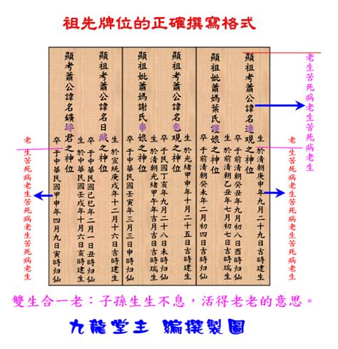 寫法範例自己寫祖先牌位|歷代祖先牌位書寫指南：完整教學，避免犯錯，尊重傳。